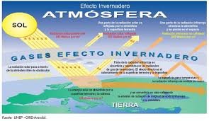 atmosfera1.jpg, 11 KB