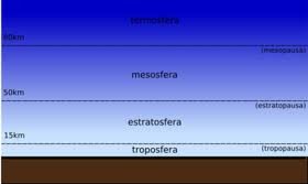atmosfera2.jpg, 5 KB